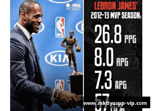 NBA近十年的常规赛MVP得分及争议分析
