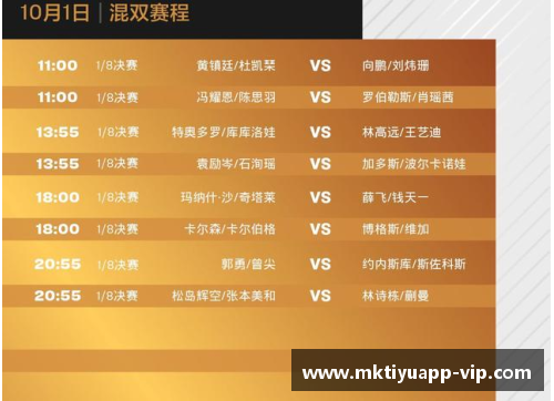mk体育央视直播!今天WTT新加坡大满贯赛程出炉,孙颖莎赛程安排惹人关注