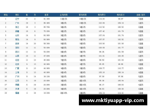 mk体育沃尔夫斯堡主场失利，积分榜排名下滑 - 副本
