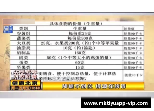 mk体育球员赛前饮食：健康营养的关键因素 - 副本