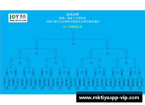 mk体育火箭队再次战胜黄蜂，取得四连胜：战斗力全开，领跑赛季巅峰